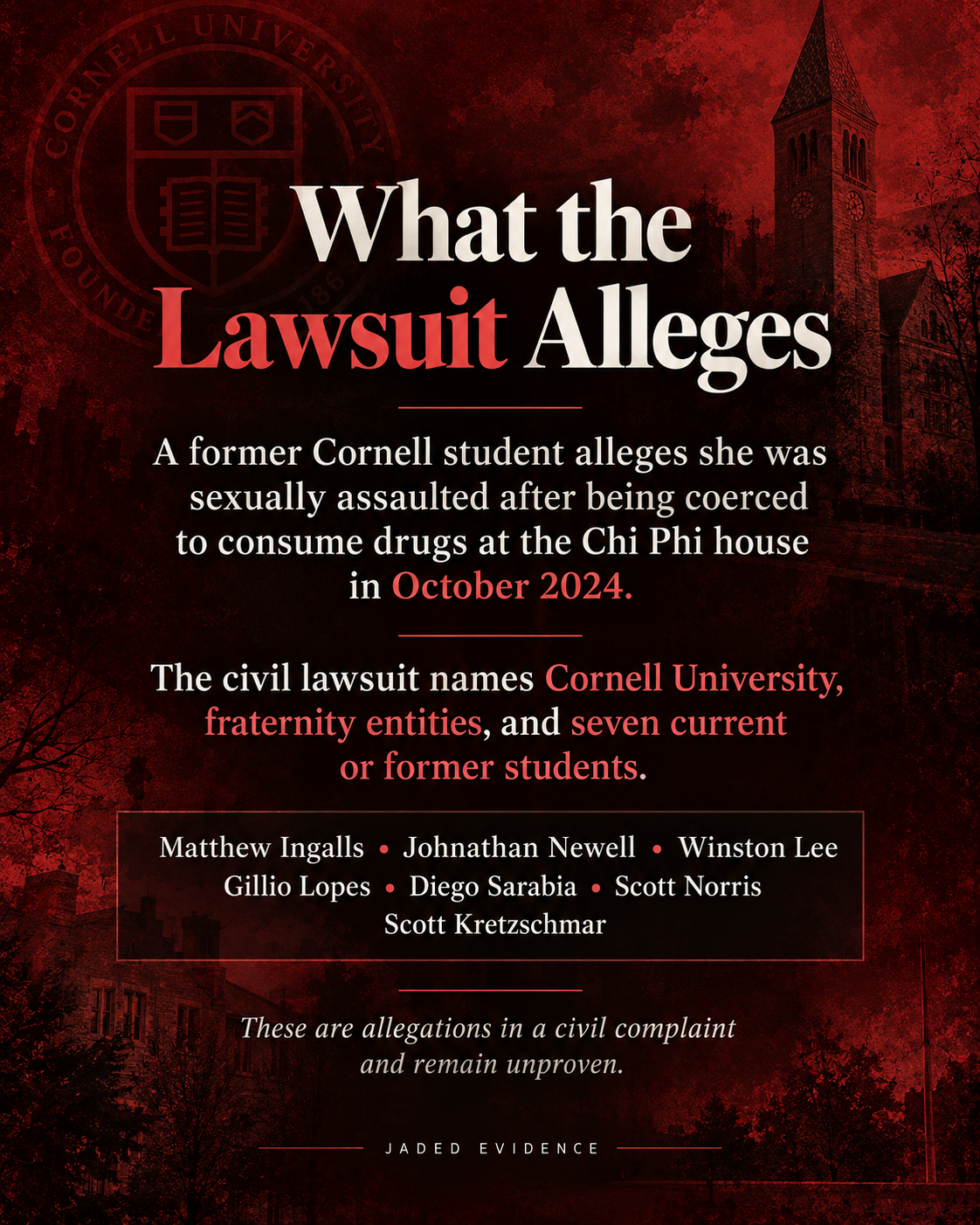 Jaded Evidence graphic concerning the seven current or former Cornell students named as individual defendants in the civil lawsuit.