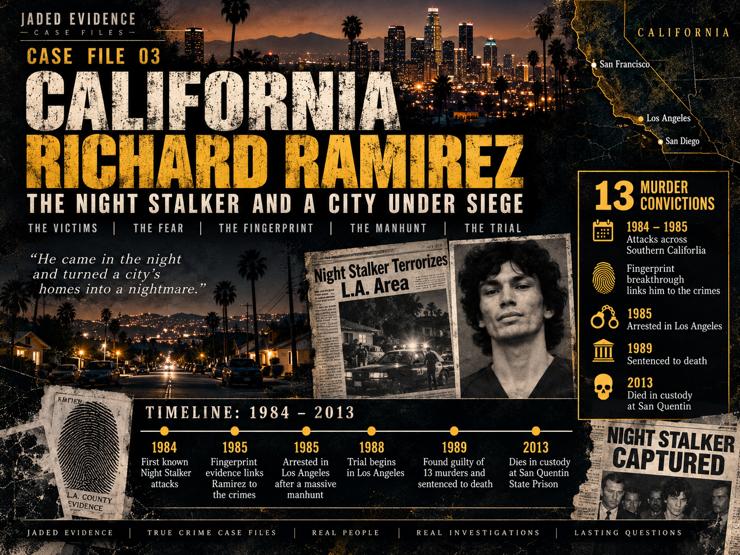 Richard Ramirez Night Stalker case-file infographic with investigation timeline, fingerprint breakthrough, arrest, and convictions.