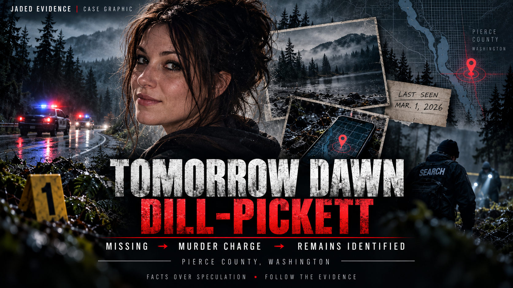 Tomorrow Dawn Dill-Pickett: From Missing Person to Murder Case